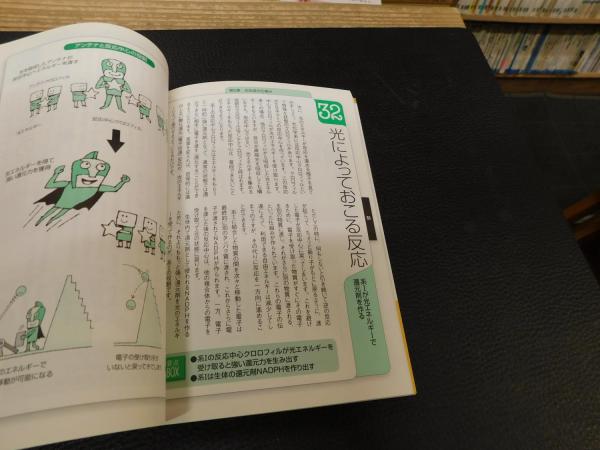 トコトンやさしい 本 14冊セット