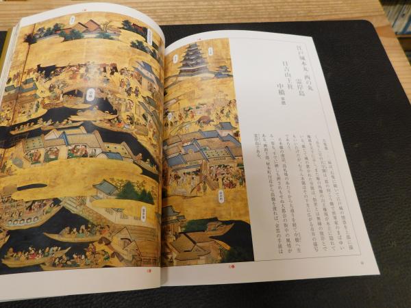 江戸名所図屏風」 出光美術館蔵 : 大江戸劇場の幕が開く(内藤