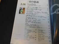 「太陽　1999年10月」　散歩モノガタリ