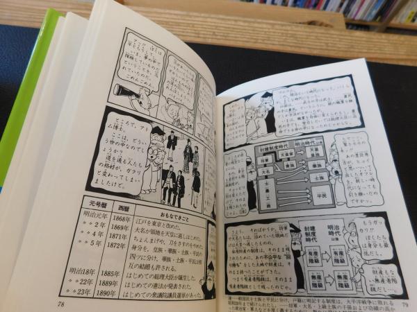 まんがアトム博士のユートピア探検」 社会主義vs.資本主義(飯野