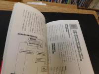 「尿酸値が高いと言われたら(痛風)」　 食&ライフスタイルを見直す!