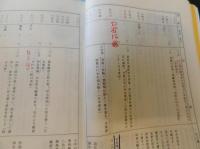「壱岐島史年表」