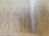 「壱岐島史年表」