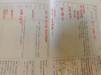 「壱岐島史年表」