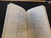 「明治・大正・昭和　書道史年表」
