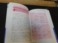 「ここが知りたいインクレチン関連薬」