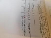 冊子　「児島惟謙小伝」