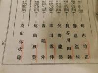 「太陽　第３巻 第12号」　博文館創業十週年記念臨時増刊