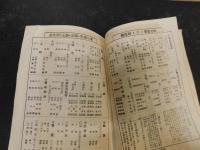 「有本装束商報」　京都　有本装束店