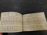 「上下亰區町名録」
