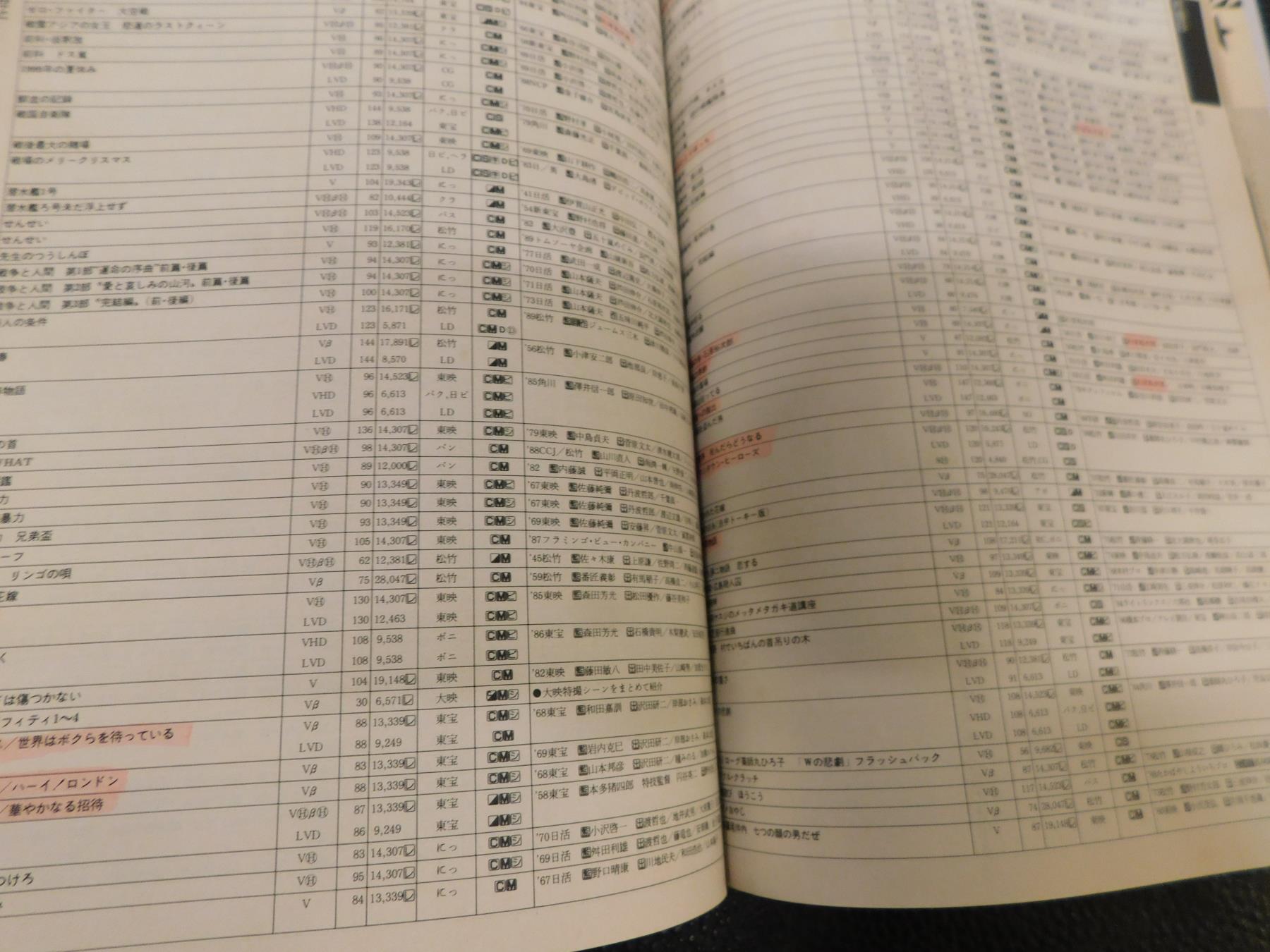 ９１ ビデオソフト全カタログ」 古本、中古本、古書籍の通販は「日本の古本屋」 日本の古本屋