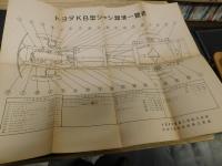 「トヨタ　使用便覧　KB型」