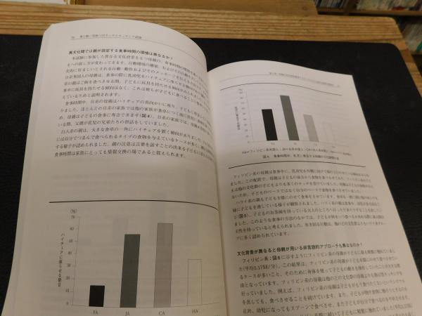 乳幼児の発達におけるタッチとマッサージ」(Tiffany Field編著 乳幼児の発達におけるタッチとマッサージ」(Tiffany Field編著