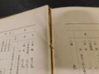「小豆郡誌」　小豆郡役所蔵版
