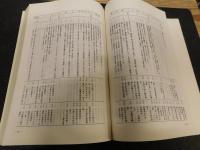「伝統と創造　創立８０周年記念誌」　愛媛県立松山商業高等学校