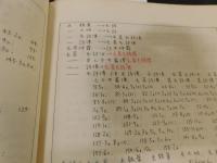 「北堂書鈔引書索引」