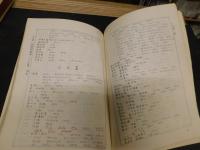 「北堂書鈔引書索引」