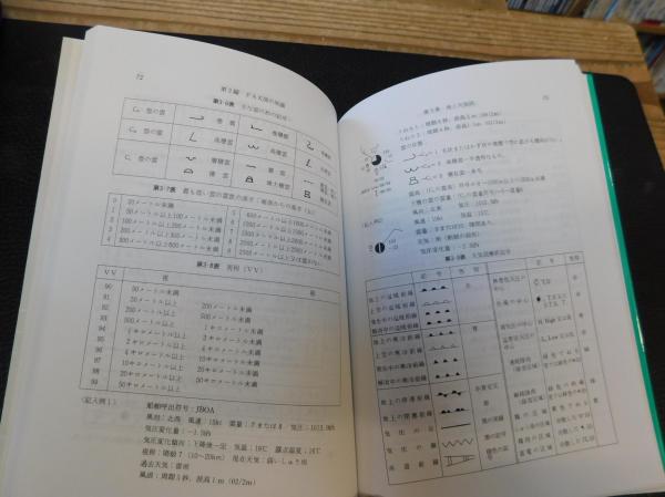 高層気象とFAX図の知識 八訂版」(福地章 著) / 古書猛牛堂