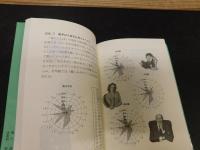 「内と外から見た　愛媛の方言」　方言意識の本音を探る