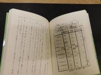 「医食同源のペプチド」　 やさしい病態栄養の知識