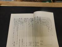 冊子　「文化愛媛　第５号」　　