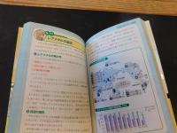 「周期表に強くなる！」　配置や属性から見えてくる元素の構造と特性