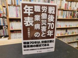 「戦後70年労働災害と職業病の年表」