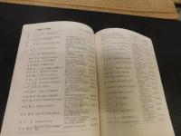 冊子　「松山東高等学校　会員名簿　第９号　追録」　１９６６年６月