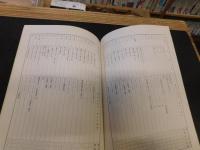 「伊豫の方言」　語法とその分布　