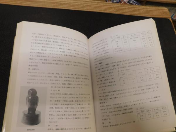 【希少！】【帯あり】金工の伝統技法 金工の伝統技法」(香取正彦 ほか共著) / 古本、中古本、古書籍の