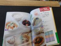 「骨粗鬆症の食事」