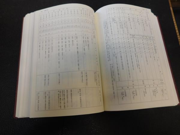 日本史必携」 | 吉川弘文館編集部 編 | 吉川弘文館 | ¥2,500 - 日本の