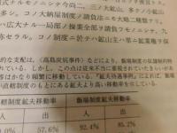 「足尾暴動の史的分析」　鉱山労働者の社会史