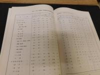 冊子　「愛媛県人口移動統計調査報告　平成７年１月～７年１２月」