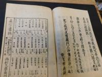 「月感師講釈跋　雑修十三失合釈　上・下　２冊揃」