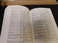 「中韓訓詁學」　研究論著目録初編