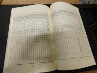 《廣韻》聲類手冊