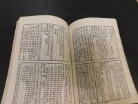 「王右丞集箋注」　四庫唐人文集叢刊