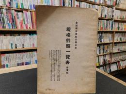 冊子　「全国楽器業組合連合会　規格対照一覧表　第１輯」