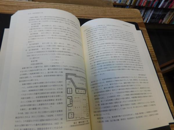 博物館の近代―朝鮮総督府時代の様相 コア東京Web