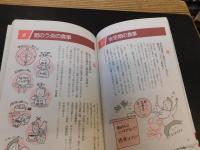 「胆石・胆のう炎の人の食事」