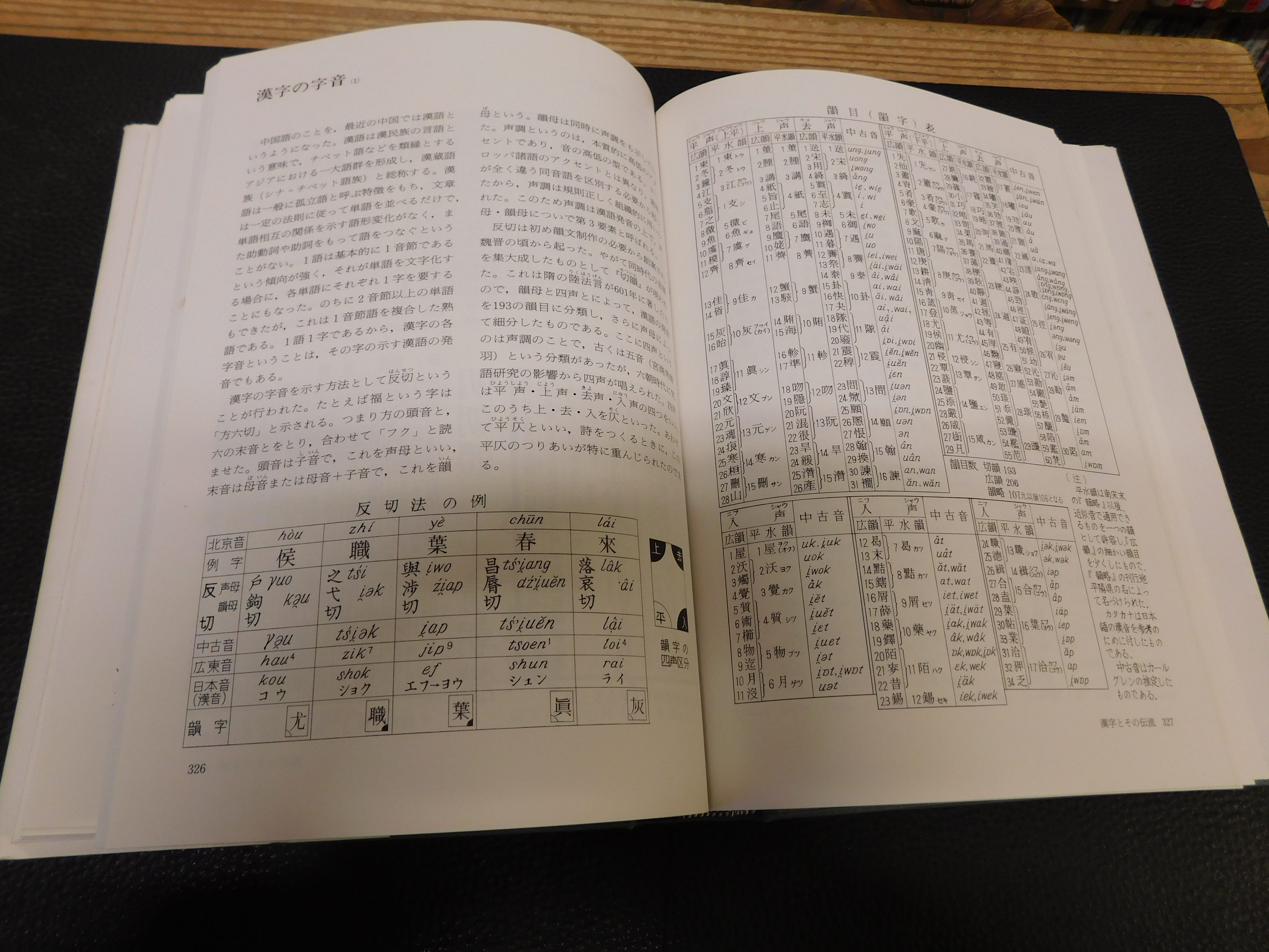 世界の文字の図典」(世界の文字研究会 編) / 古本、中古本、古書籍の 