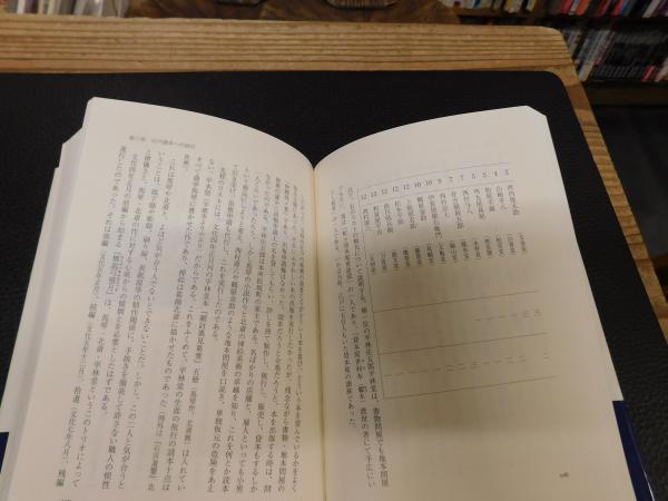 ロックマンエグゼ バトルチップ フォルテ 301 初期版 2004年製 ロックマンエグゼ バトルチップ フォルテ 301 初期版 2004年製 【公式