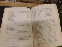 「兵庫県指定文化財目録　昭和4７年度版」