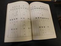 「包山楚簡文字編」
