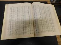 「駢字類編音序索引」