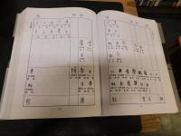 「古文字類編　増訂本　上・下　２冊揃」