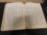 「説文古均二十八部聲系」