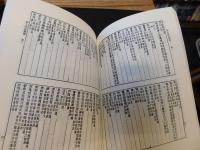 「六書音韻表　説文段注撰要」　中國文化經典　樸學叢書