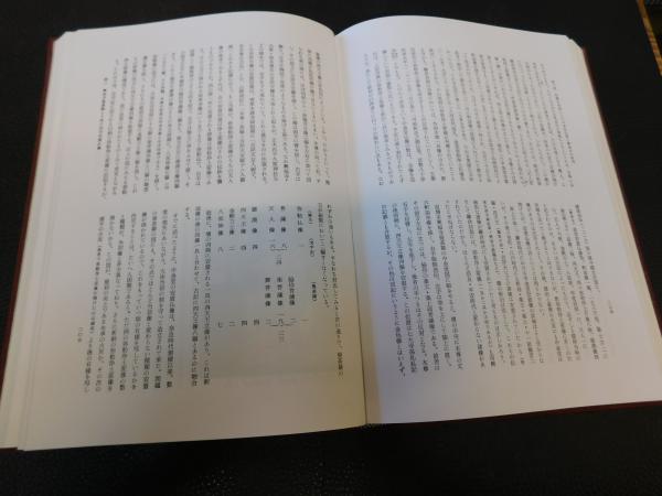 仏師快慶論 増補版」(毛利久 著) / 古本、中古本、古書籍の通販は